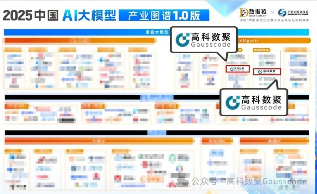 mile米乐集团入选《2025中国AI大模型产业图谱》双板块，AI赋能汽车产业数智化升级
